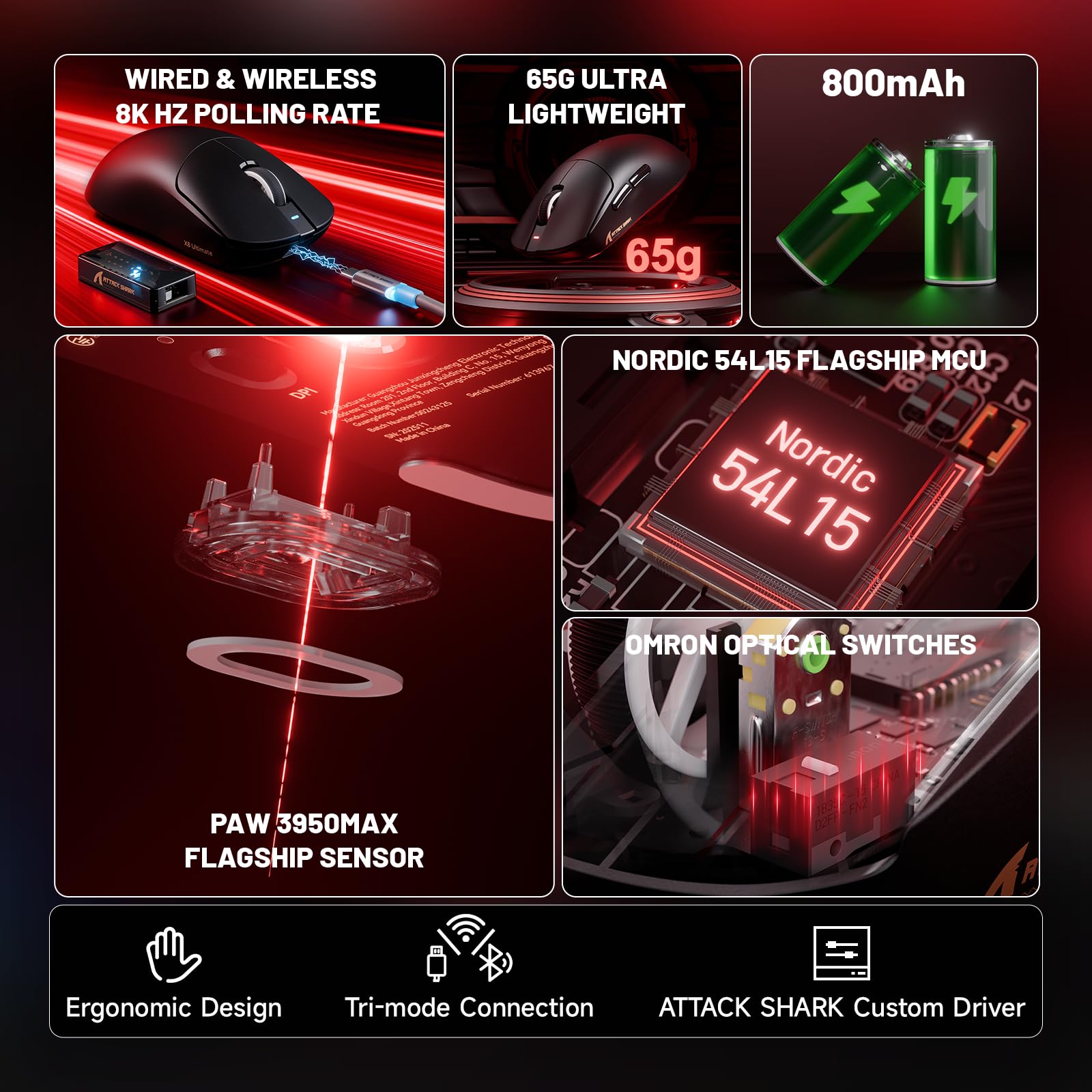 ATTACK SHARK X8 Wireless Gaming Mouse White