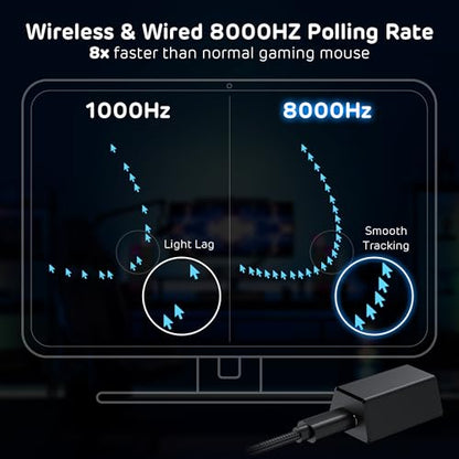 RK ROYAL KLUDGE MG5 Wireless Gaming Mouse