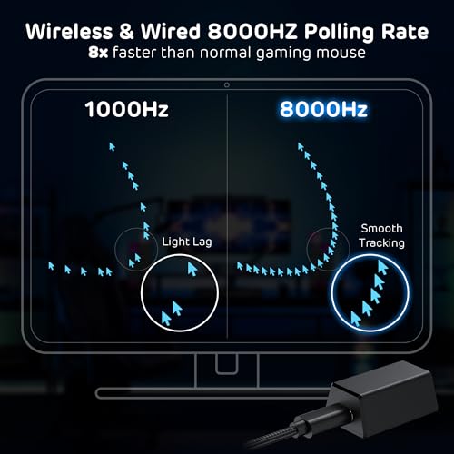 RK ROYAL KLUDGE MG5 Wireless Gaming Mouse