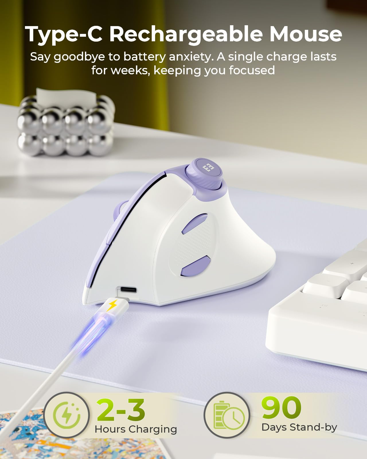 seenda MOU-302 Ergonomic Wireless Mouse White Purple