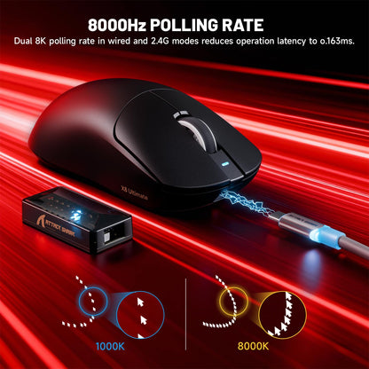 ATTACK SHARK X8 Wireless Gaming Mouse White