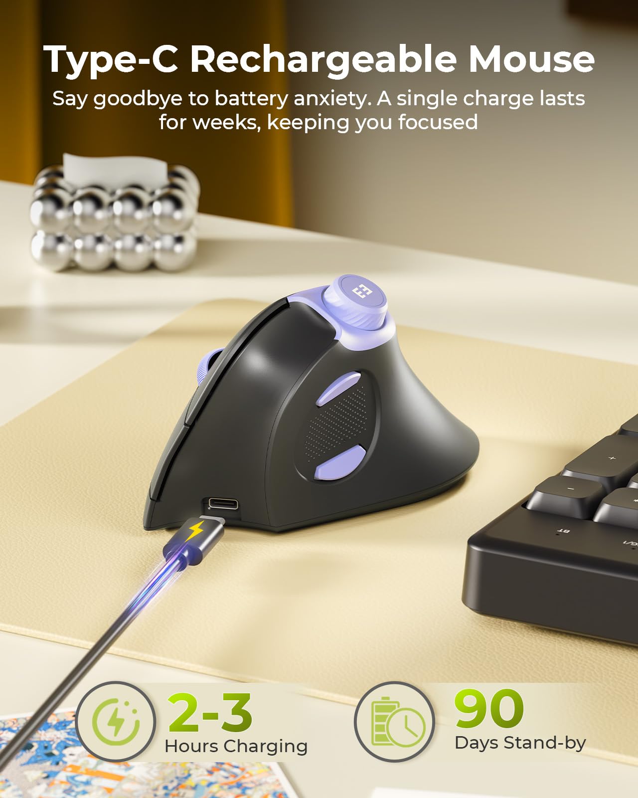 seenda MOU-302 Ergonomic Wireless Mouse White Purple