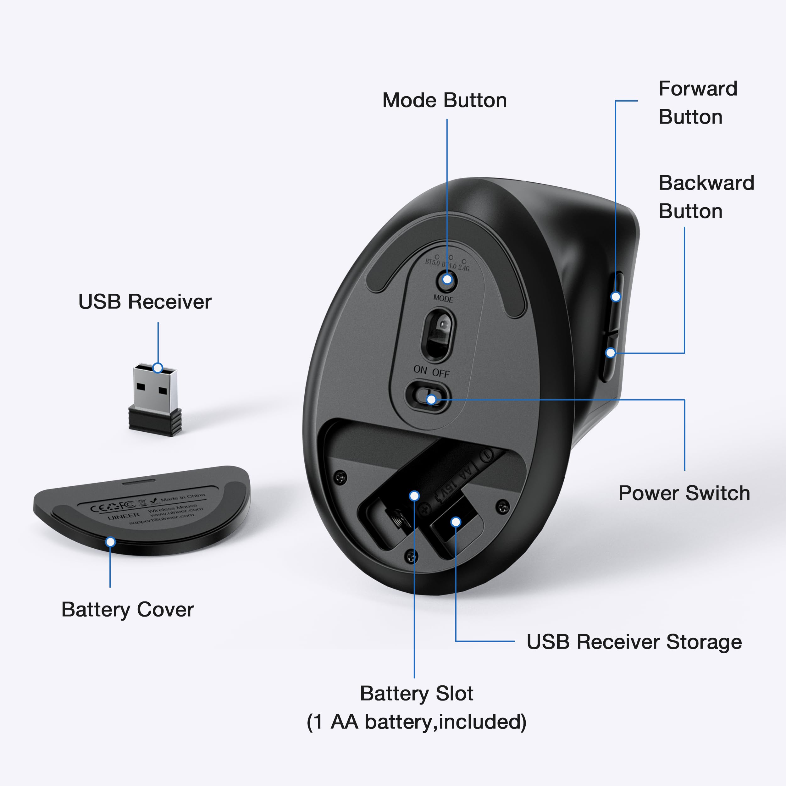 Uineer Vertical Wireless Mouse Black
