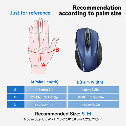 TECKNET Wireless Bluetooth Mouse Green