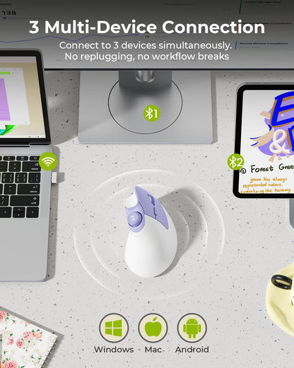 seenda MOU-302 Ergonomic Wireless Mouse White Purple