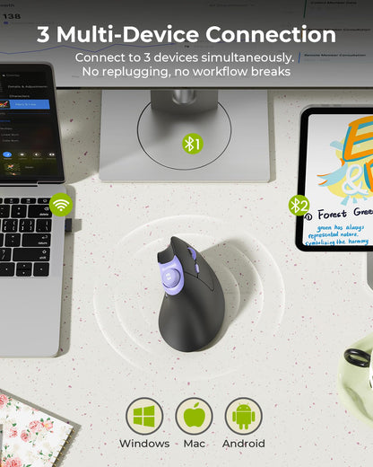 seenda MOU-302 Ergonomic Wireless Mouse White Purple