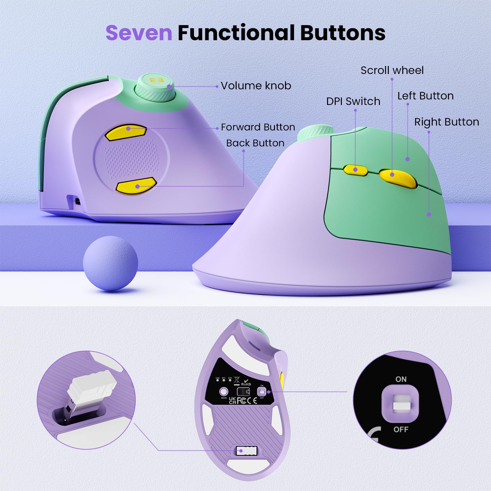 seenda MOU-302 Ergonomic Wireless Mouse White Purple