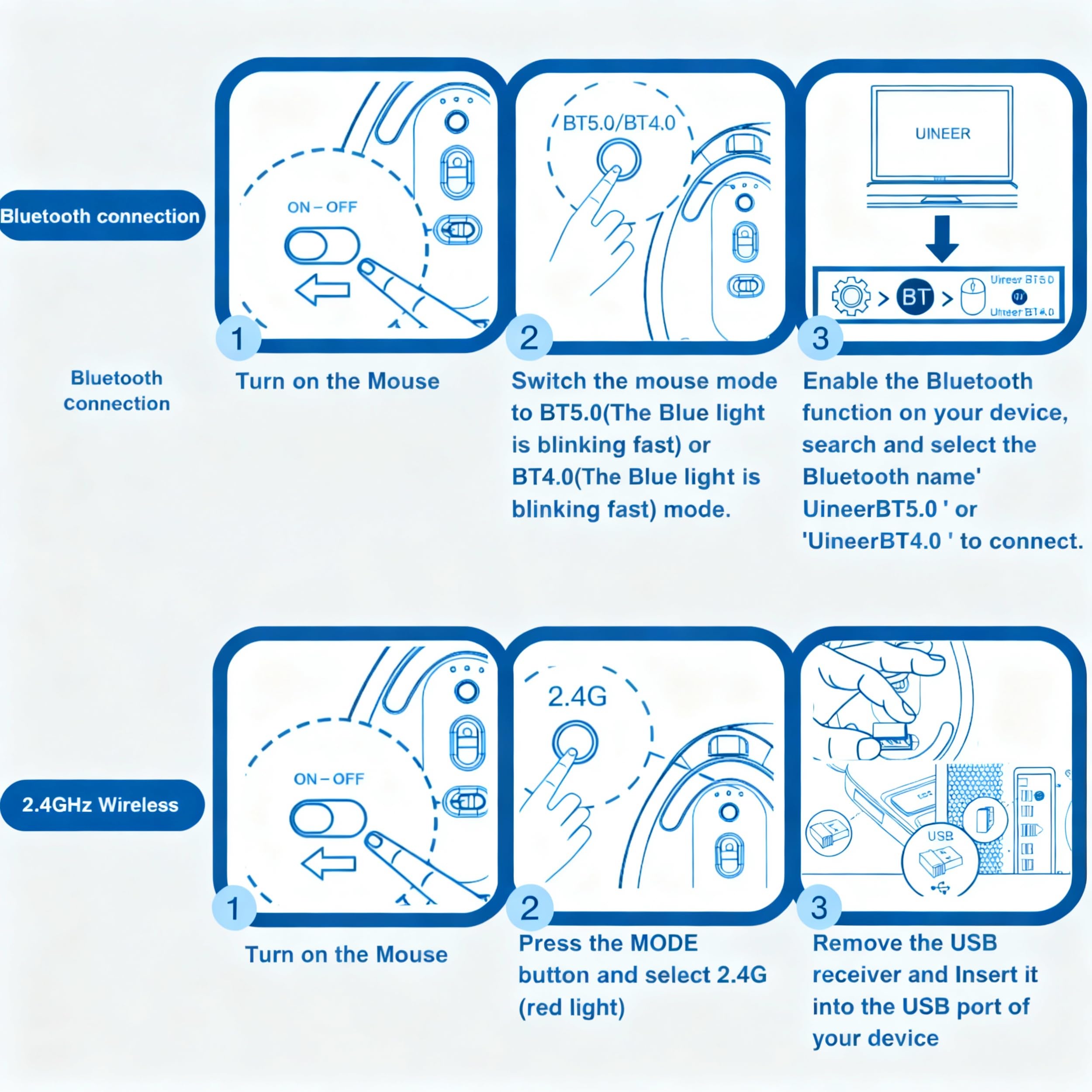 Uineer Vertical Wireless Mouse Black