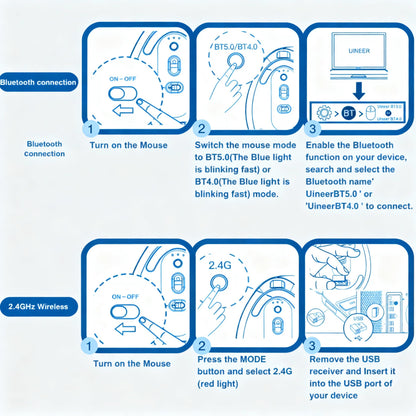 Uineer Vertical Wireless Mouse Black